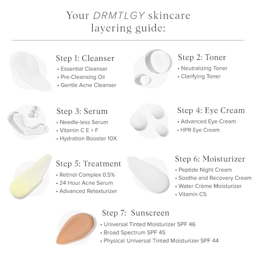 DEFTLY Microdermabrasion Facial Scrub and Face Exfoliation. Natural Non-Abrasive Face Exfoliation