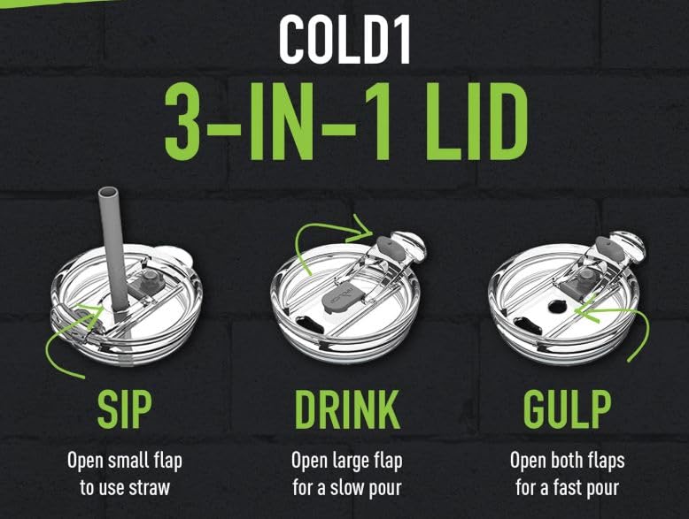 Vacuum Insulated Mug 50oz – Leakproof & Dishwasher Safe