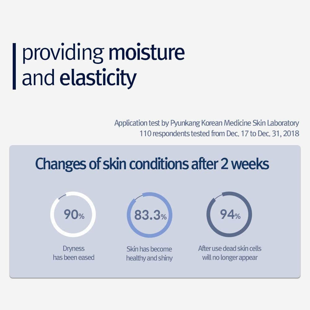 Pyunkang Yul Nutrition Cream: Deep Hydration, Pure Care 3.3 Fl.Oz
