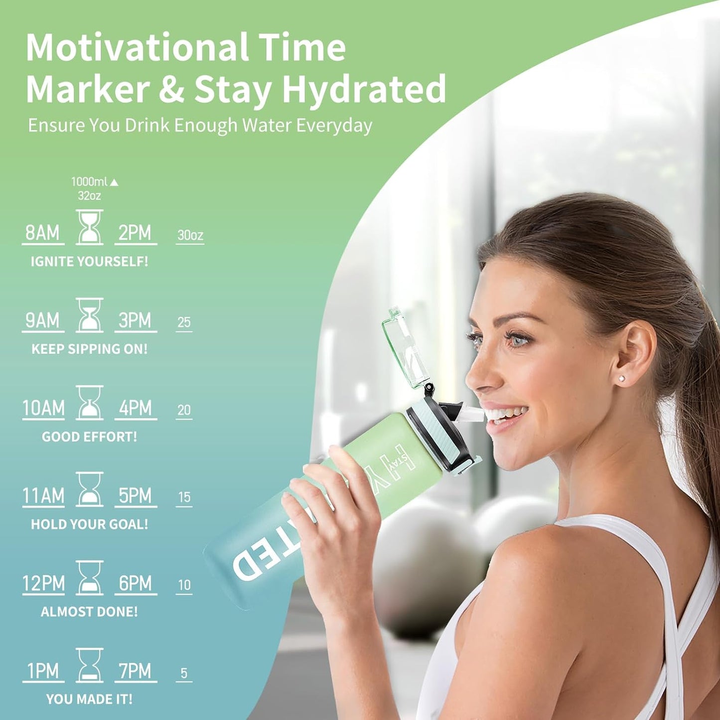 Leakproof BPA Free Water Bottle with Straw 32oz (1 Bottle) | GreenLifeHuman Emporium
