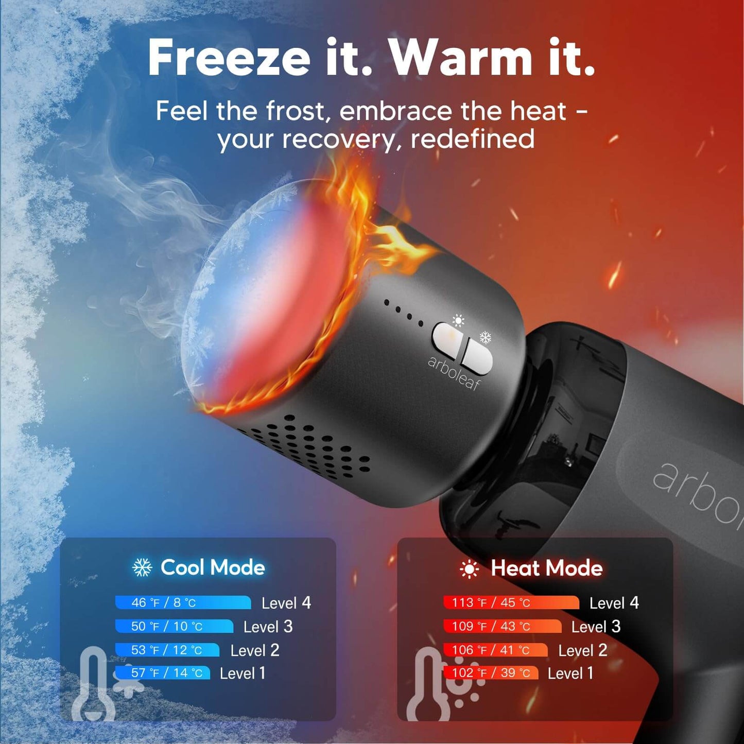 Mini Muscle Gun with Heat & Cool - Quiet Deep Tissue