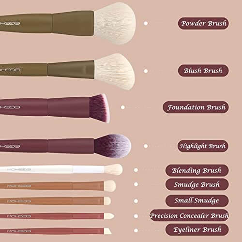 Sideshow Premium Makeup Brush Set - Foundation & Eyes