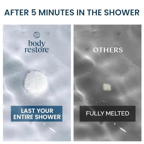 Aromatherapy Shower Steamers for Relaxation, Stress Relief & Luxury Self Care - Fresh Eucalyptus | GreenLifeHuman Emporium