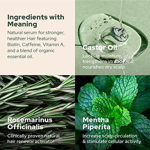 Hair Strengthening Plant of Life Rosemary & Mint Oil - Scalp Nourish & Treatment (2oz / 60ml) | GreenLifeHuman Emporium
