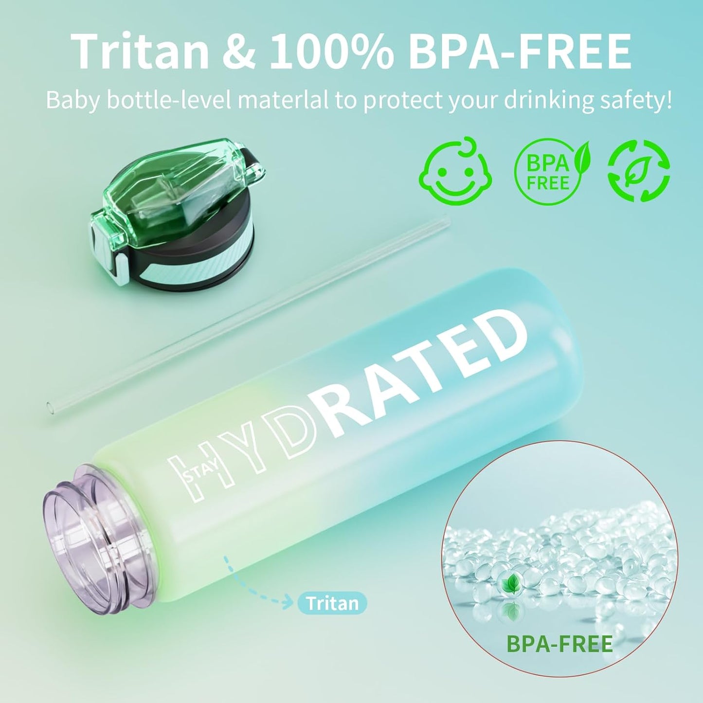 Leakproof BPA Free Water Bottle with Straw 32oz (1 Bottle) | GreenLifeHuman Emporium