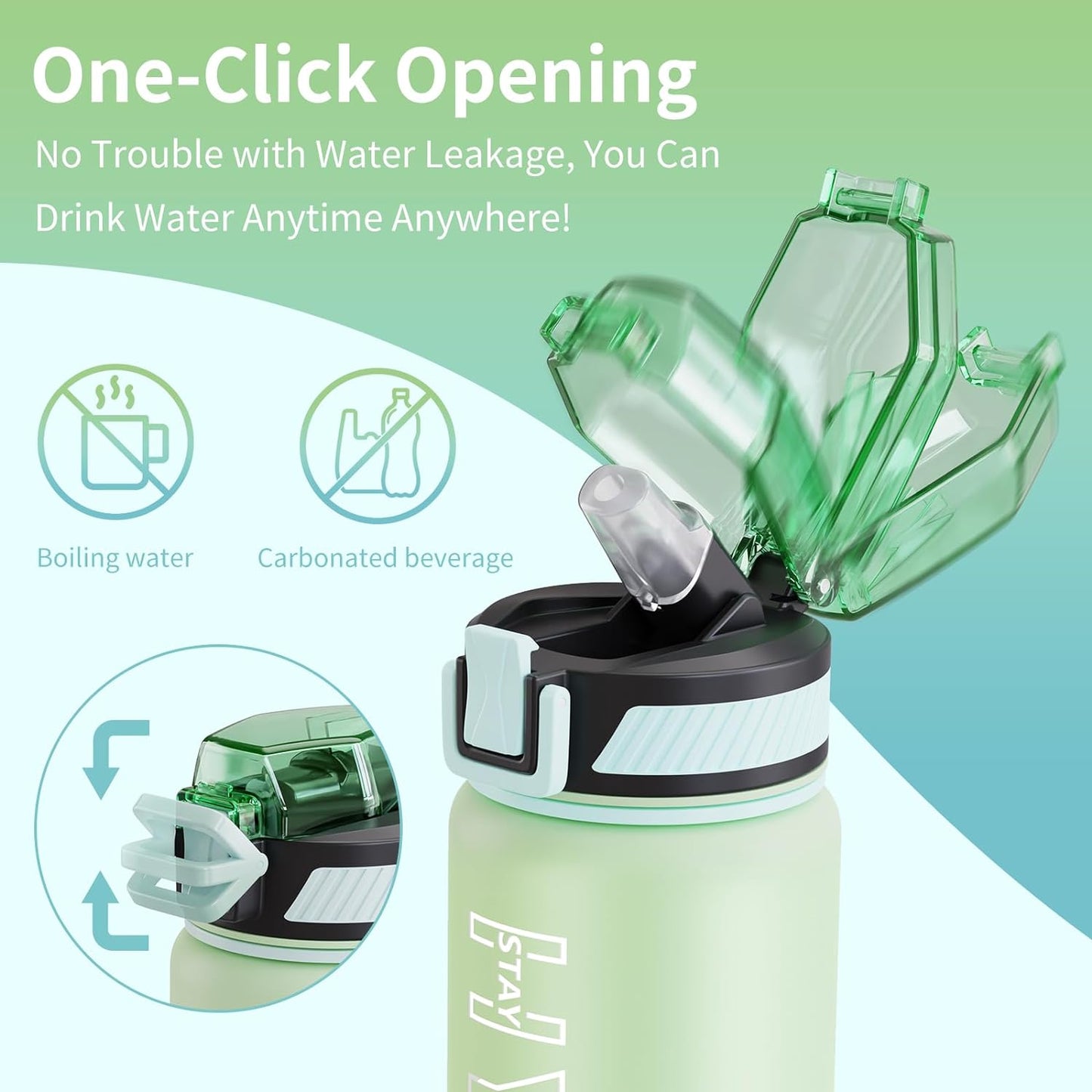 Leakproof BPA Free Water Bottle with Straw 32oz (1 Bottle) | GreenLifeHuman Emporium