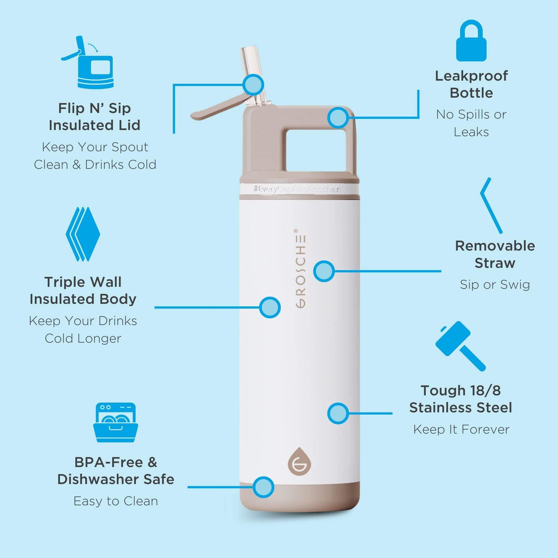 Insulated Stainless Steel Water Bottle with Straw Leakproof