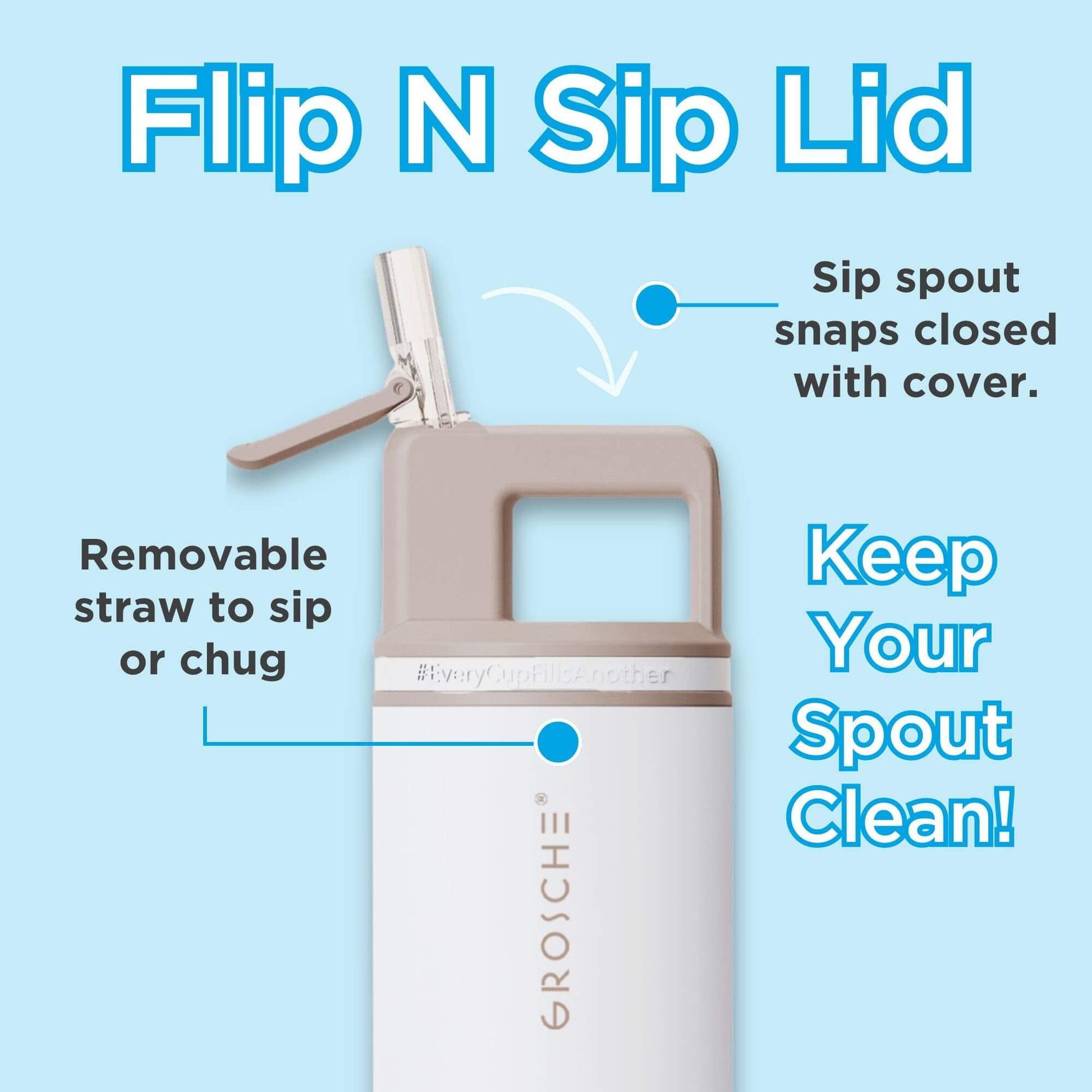 Insulated Stainless Steel Water Bottle with Straw Leakproof