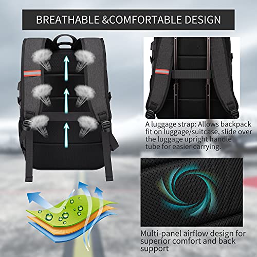 All-in-One 17.3inch Backpack with USB & RFID Protection