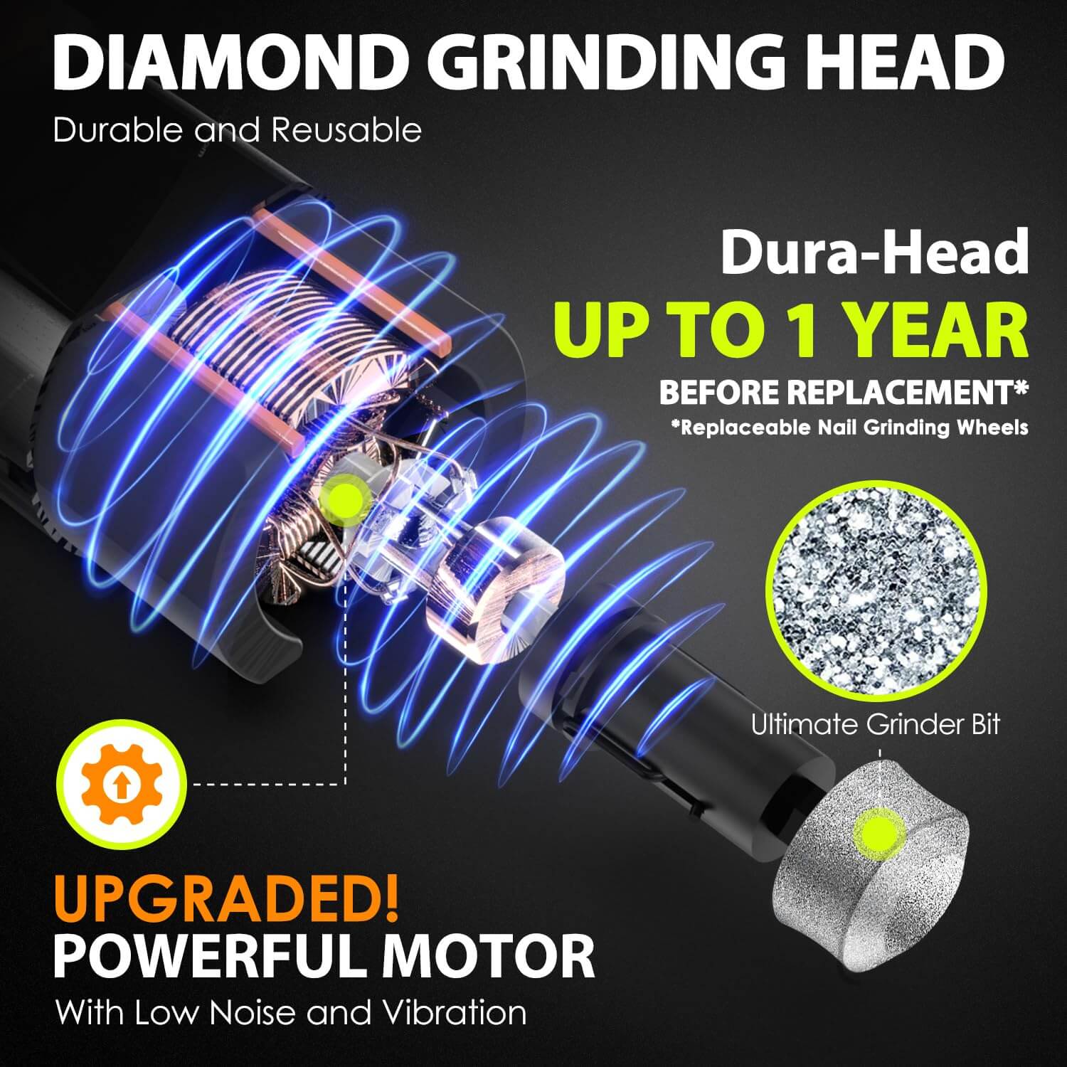 3-Speed Electric Dog Nail Grinder with LED Lights