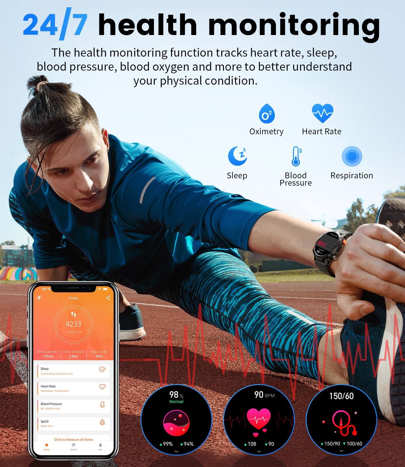 Fitness Tracker Smartwatch - Health Tracking On-The-Go