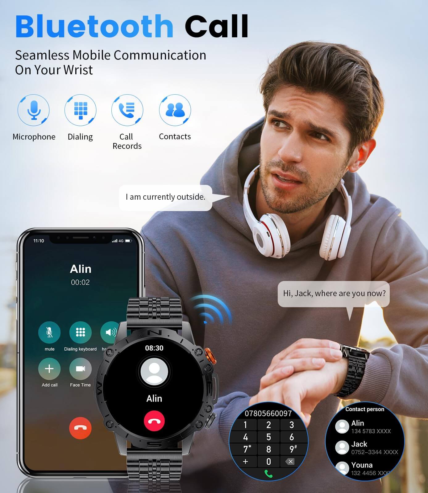 Fitness Tracker Smartwatch - Health Tracking On-The-Go