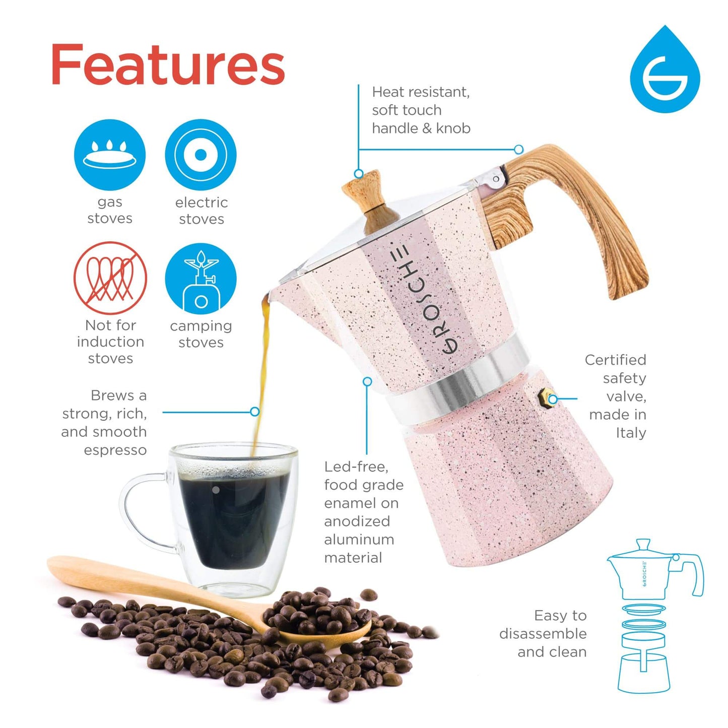 GROSCHE Milano Stovetop Moka Espresso Maker