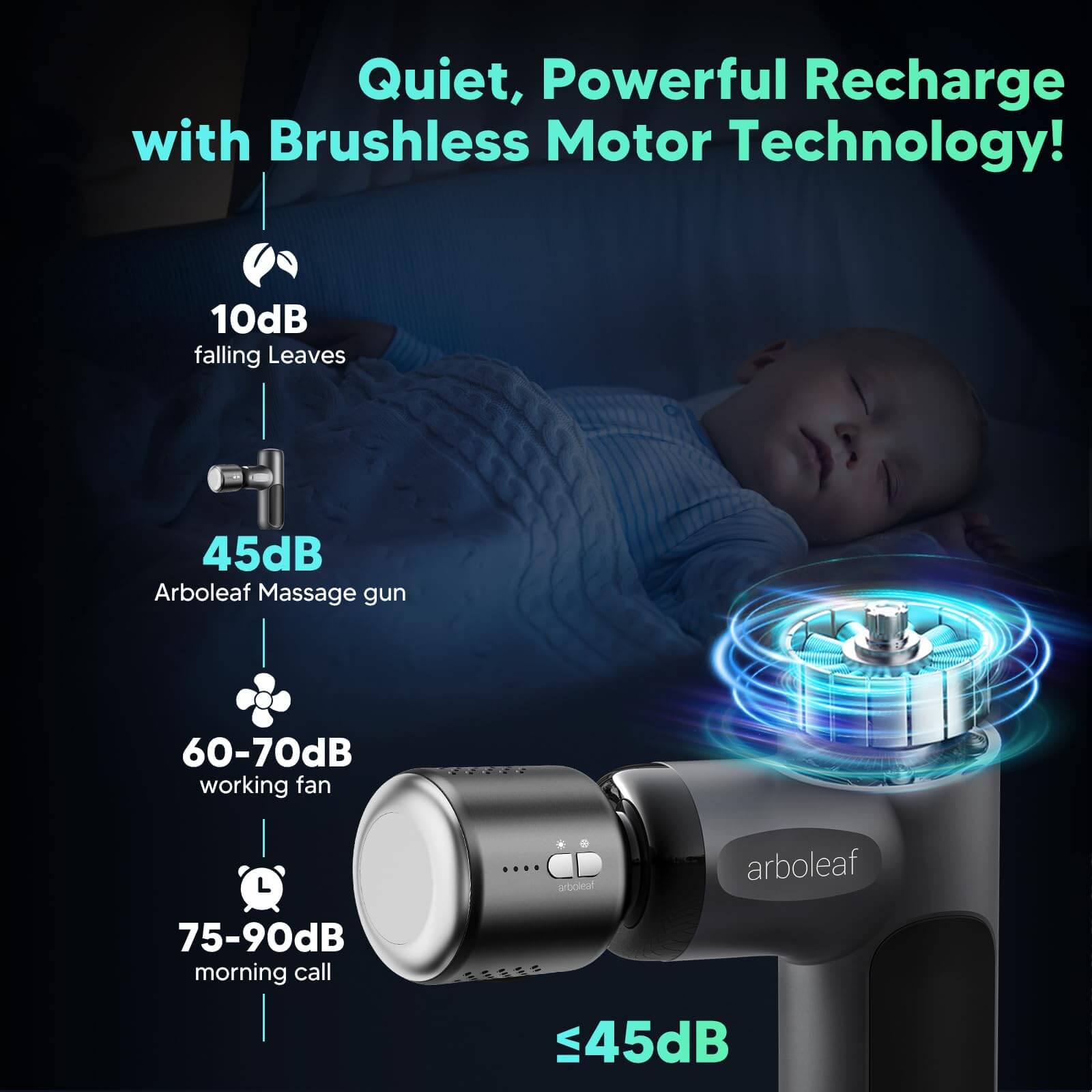 Mini Muscle Gun with Heat & Cool - Quiet Deep Tissue