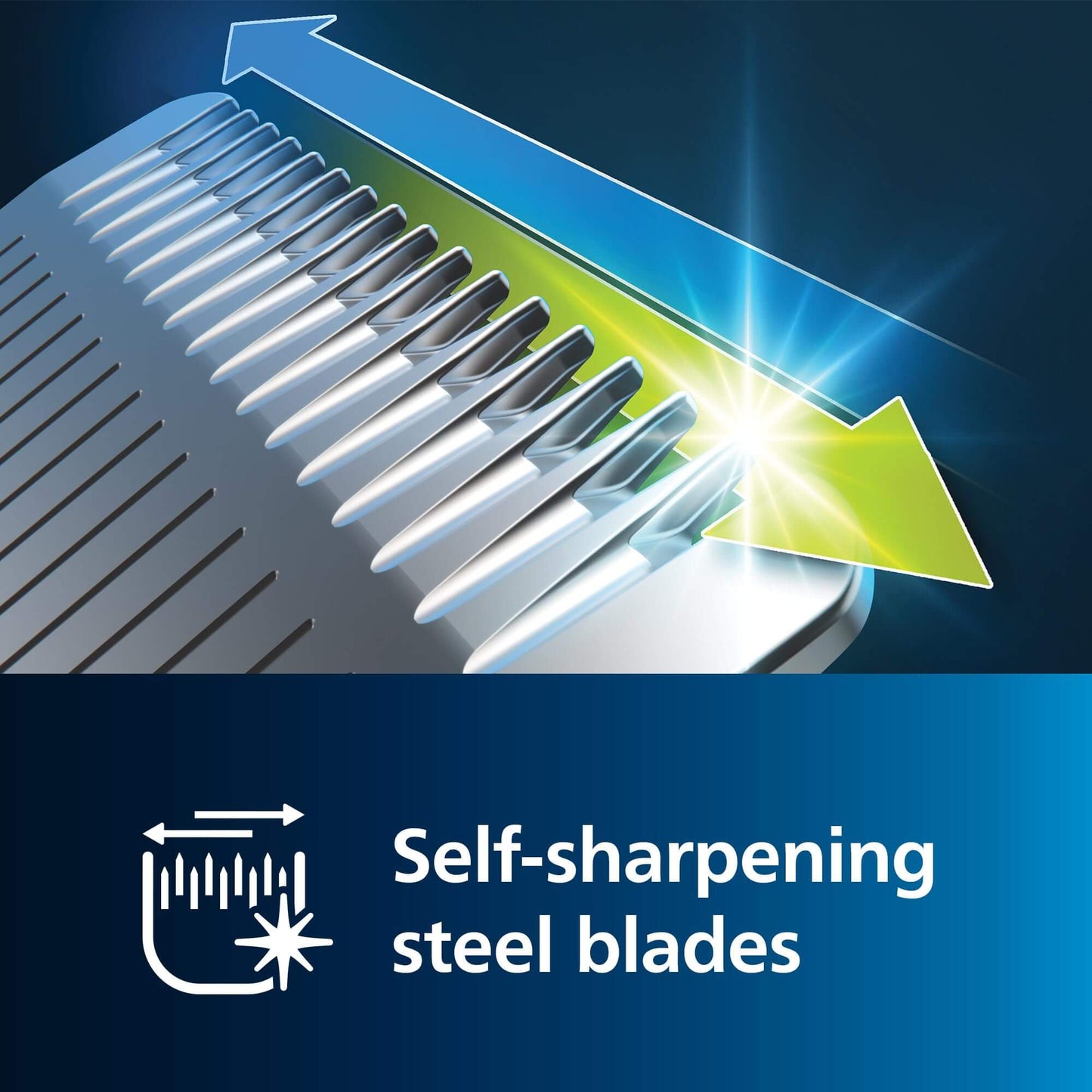 Philips 5000 Men’s 20-Piece Complete Grooming Set