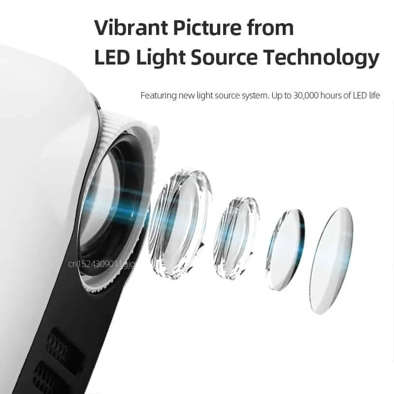 Portable Mini Projector 4K Support for Gaming & HD Movies