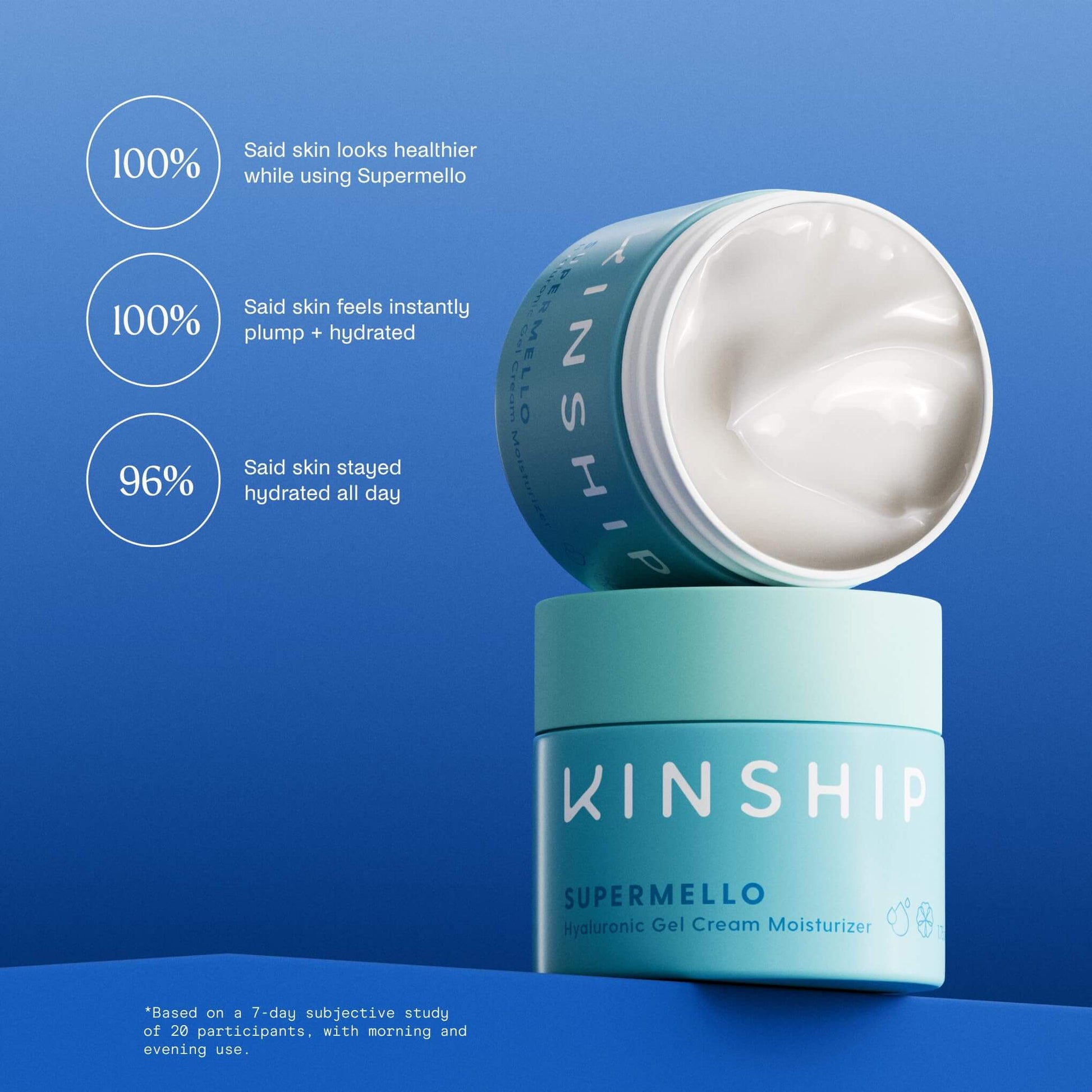 Supermello Glow Hydrating Hyaluronic Gel Cream 1.75 oz