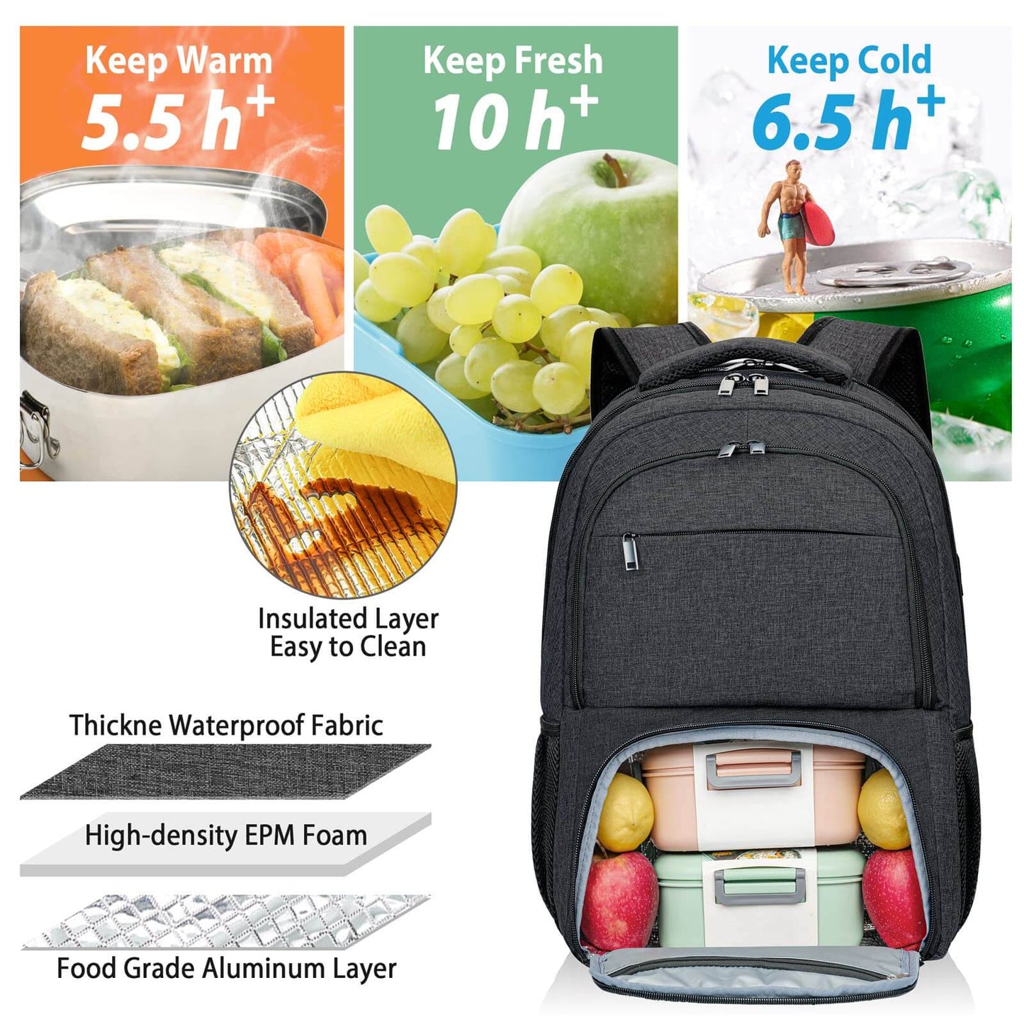 Ultimate Utility Durable Water-Resistant Backpack