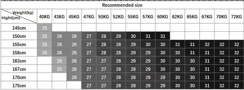 Warm Thick Fleece Stretchy Skinny Women's Jeans