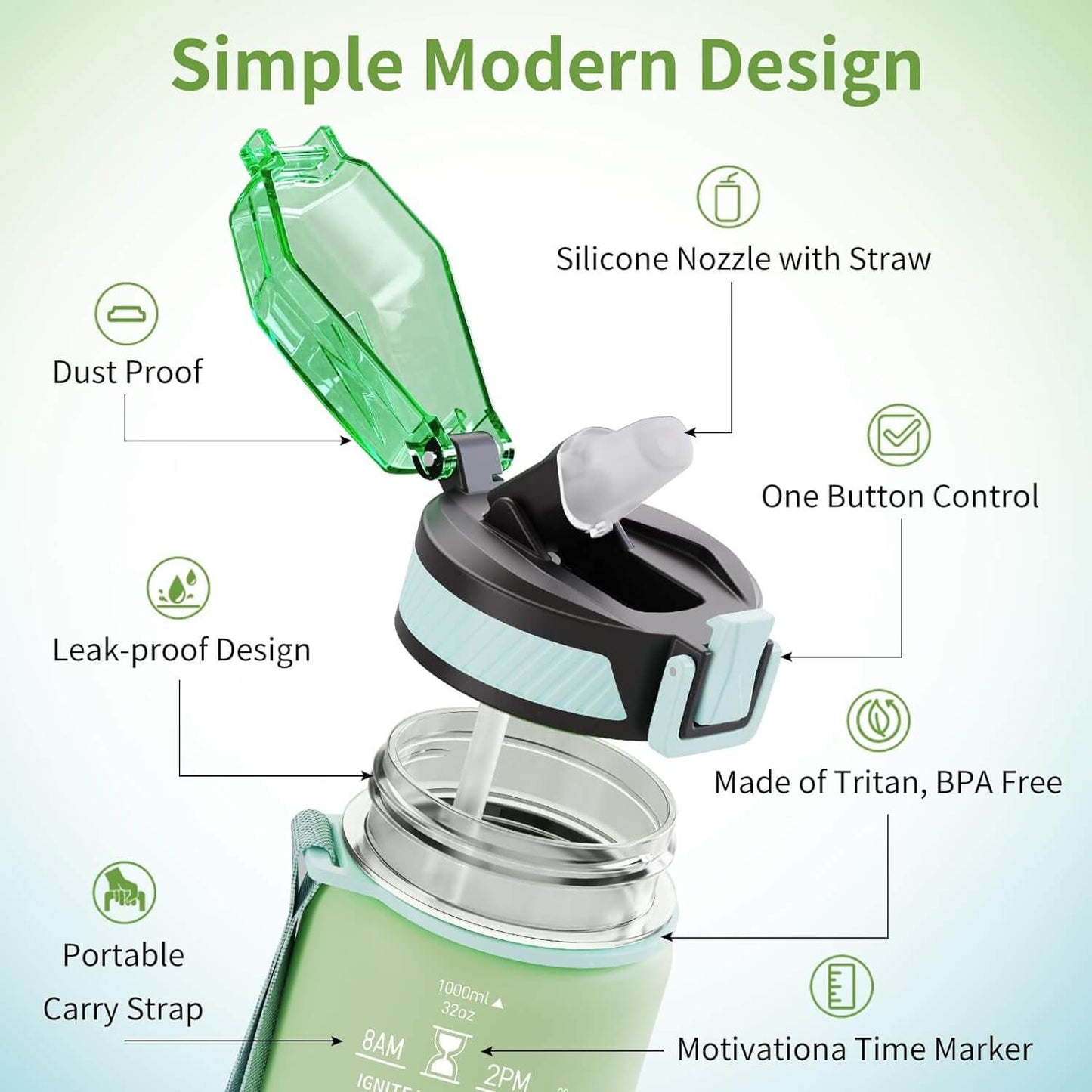 Leakproof BPA-Free 32oz Water Bottle with Straw - 1 Bottle