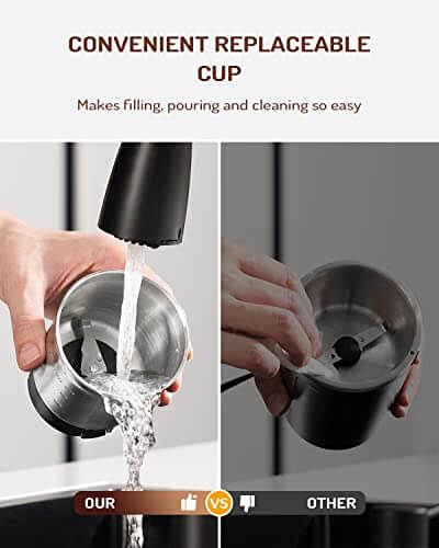 Stainless Steel Electric Coffee & Spice Grinder 